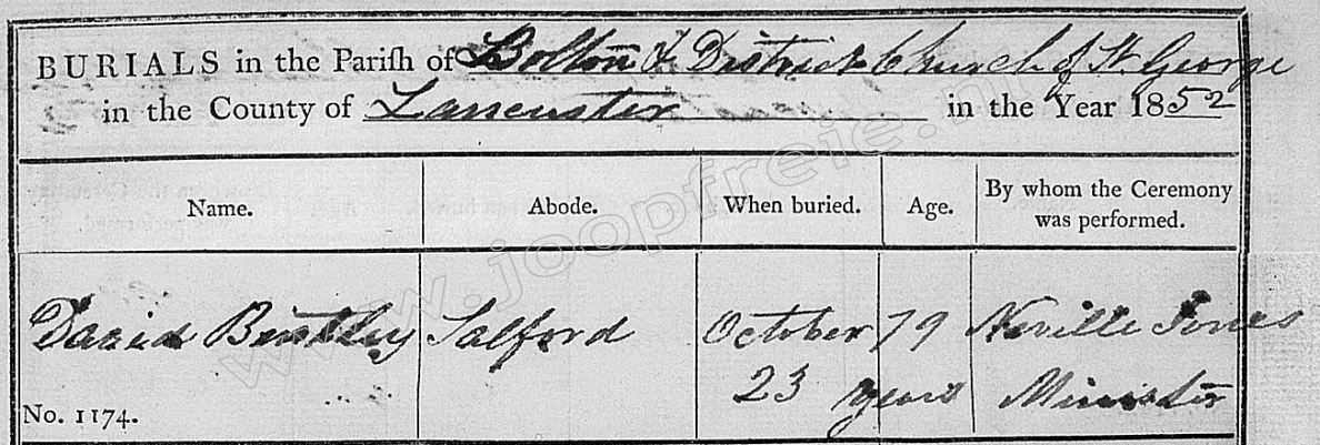 Klik voor foto in apart venster 169_overlijden_david_bentley_1852.jpg