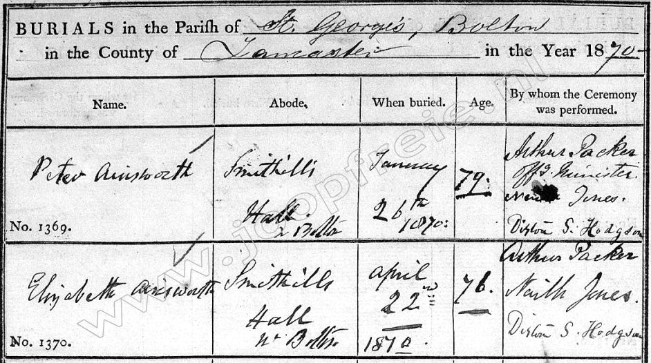Klik voor foto in apart venster 81_begraven_peter_ainsworth_1870.jpg