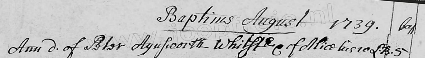 Klik voor foto in apart venster 147_doop_ann_ainsworth_1739.jpg