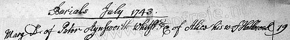 Klik voor foto in apart venster 156_begraven_mary_ainsworth_1743.jpg