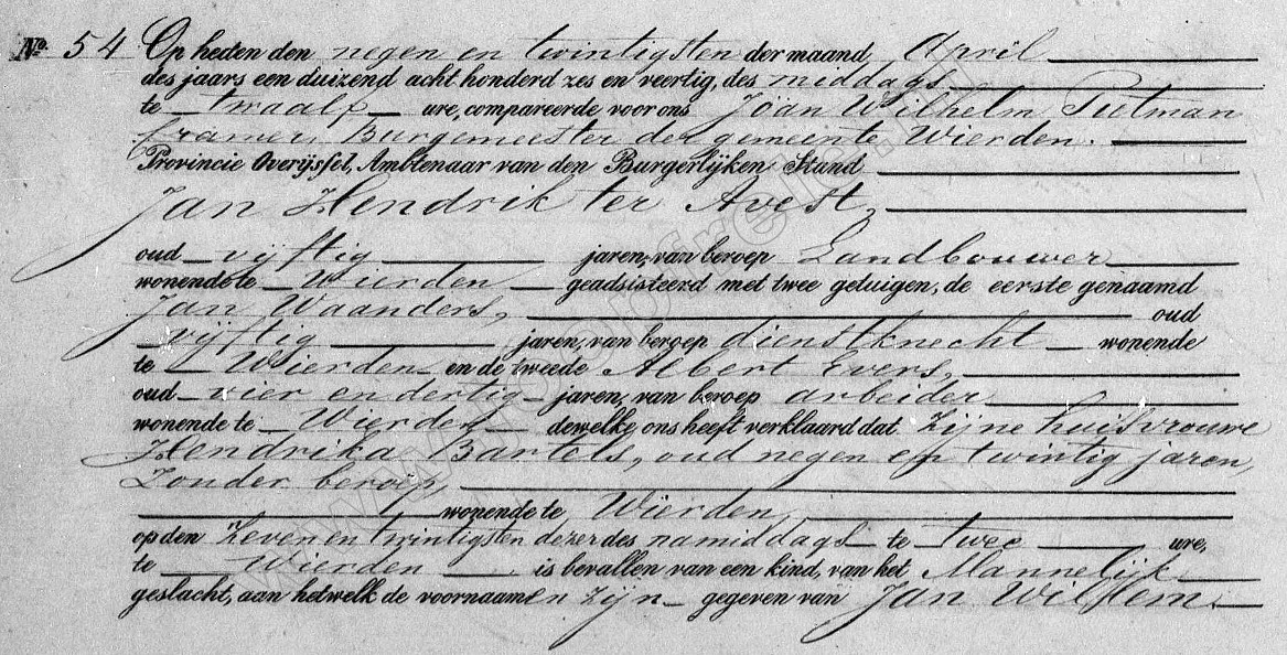 Klik voor foto in apart venster 296_doop_willem_jan_ter_avest_1846.jpg