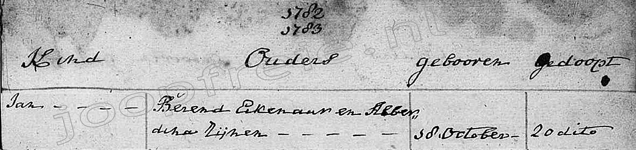 Klik voor foto in apart venster 5_doop_jan_eikenaar_1782.jpg