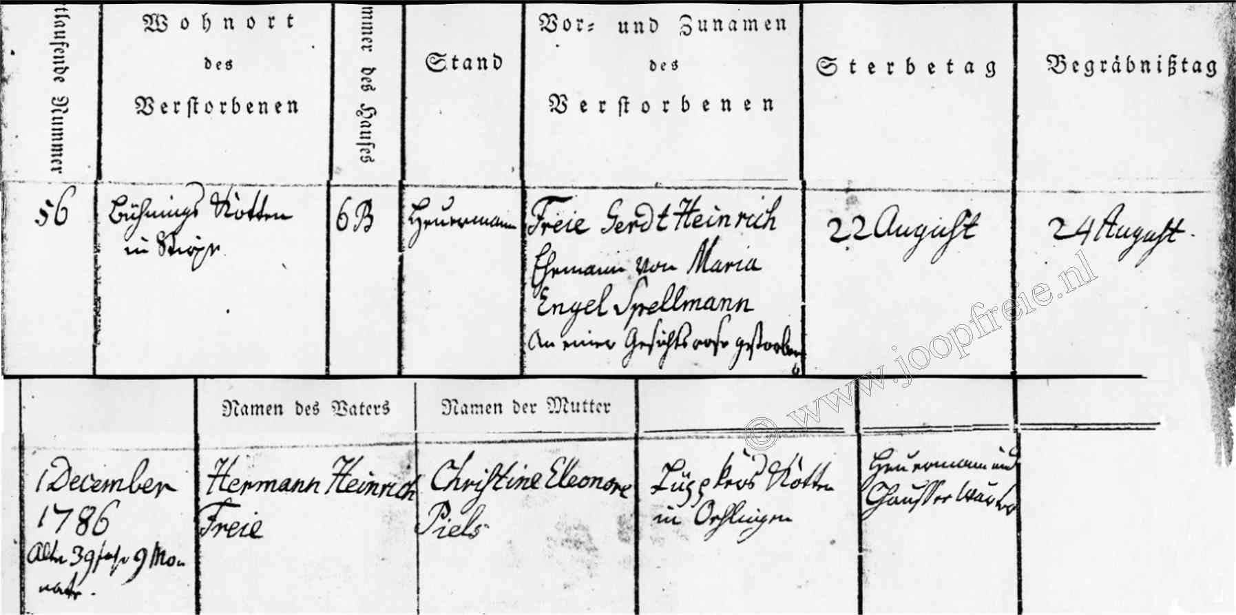 Klik voor foto in apart venster 137_gerdtheinrichfreie__1826.jpg