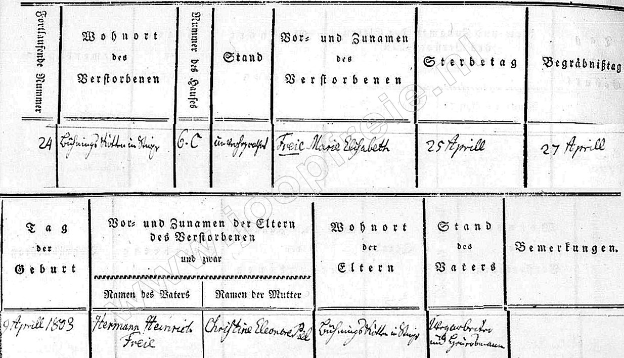 Klik voor foto in apart venster 140_overlijden_maria_elisabeth_freie_1822.jpg