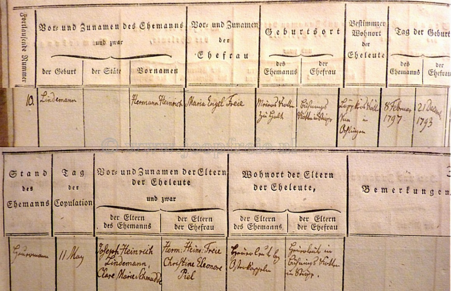Klik voor foto in apart venster 220_huwelijk_lindemann-freie_1822-1.jpg
