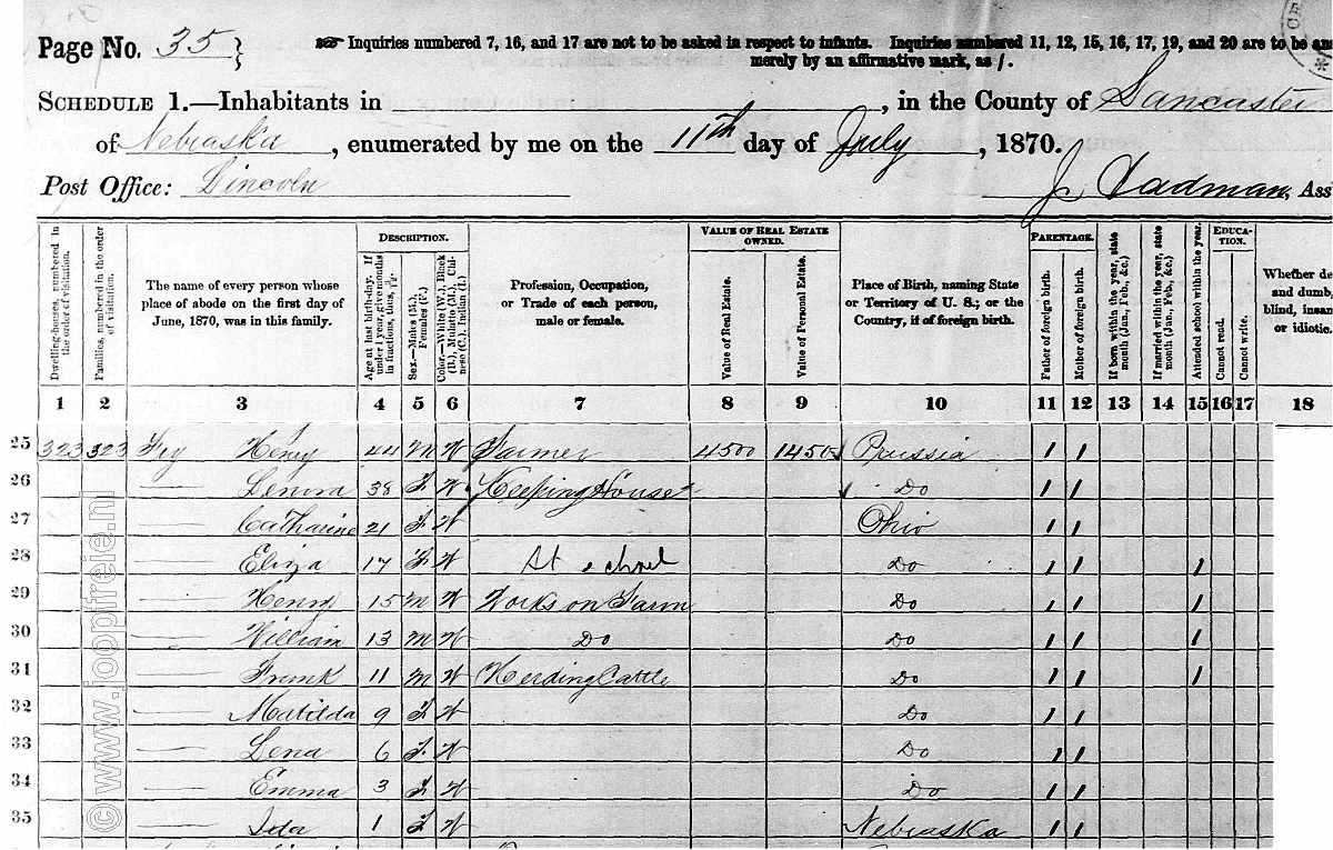 Klik voor foto in apart venster 226_henry_fry__lancaster__nebraska_1870.jpg