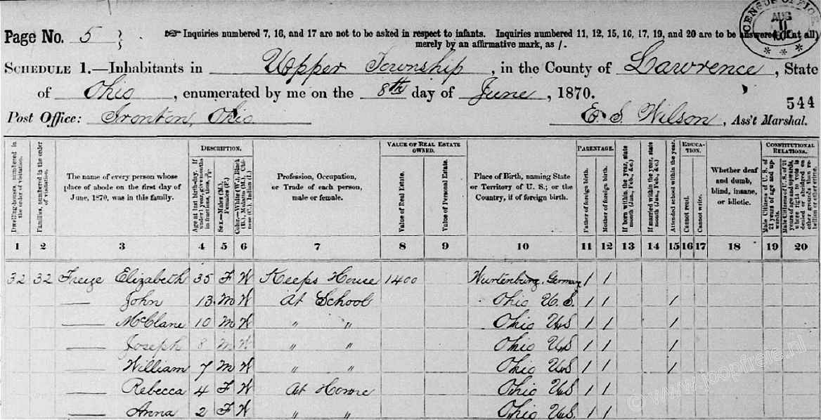 Klik voor foto in apart venster 248_bevolkingslijst_1870_ohio.jpg