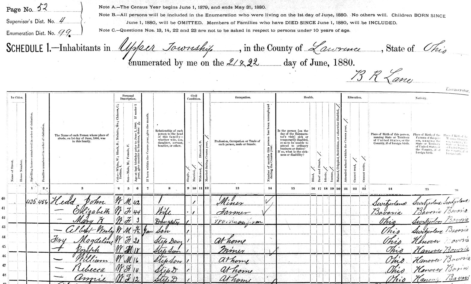 Klik voor foto in apart venster 248_bevolkingslijst_1880_ohio.jpg