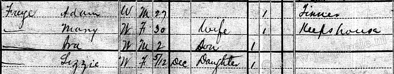 Klik voor foto in apart venster 252_adamhfreye_bevolkingsregister_greenup_1880.jpg