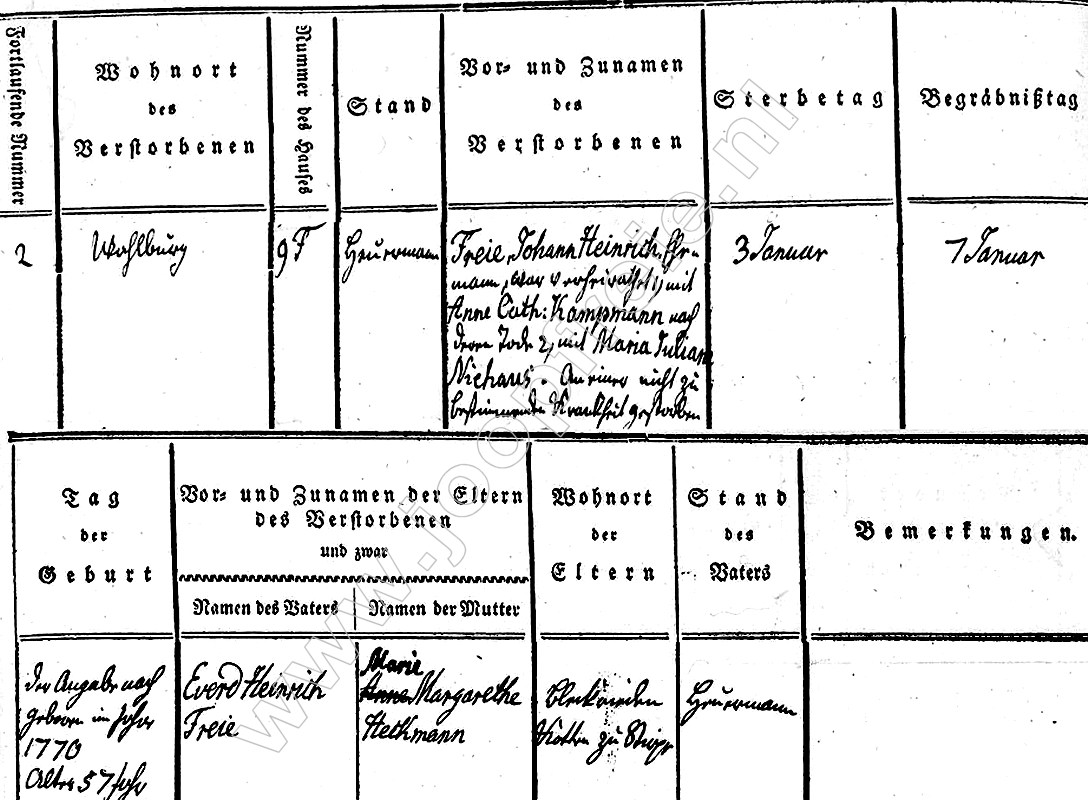 Klik voor foto in apart venster 4094_overlijden_johann_henrich_freie_1827.jpg