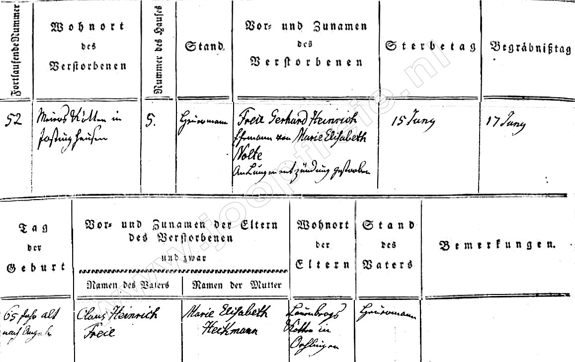 Klik voor foto in apart venster 4095_overlijden_gerhard_heinrich_freie_1837.jpg