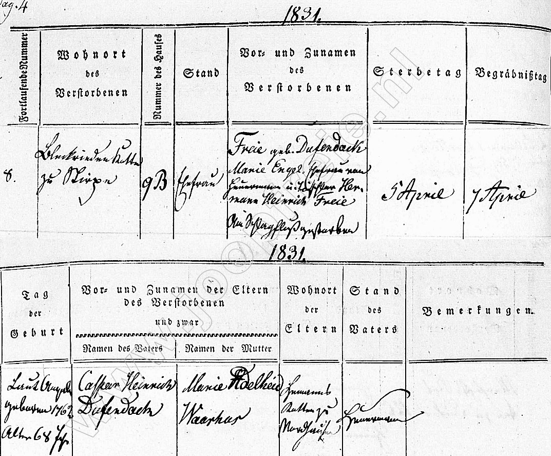 Klik voor foto in apart venster 4098_overlijden_maria_engel_dufendach_1831.jpg