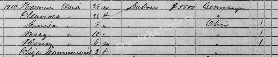 Klik voor foto in apart venster 4255_hermanfria__ward11_cincinnatti__hamilton_county__ohio_1850.jpg