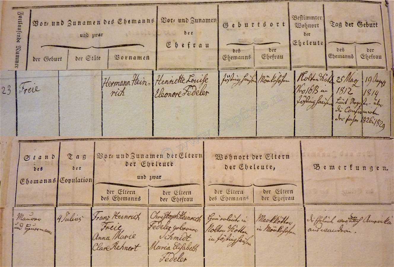 Klik voor foto in apart venster 4255_huwelijk_freie-fedeler_1839.jpg