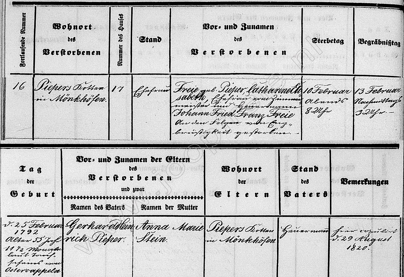 Klik voor foto in apart venster 4286_overlijden_catharine_elisabeth_pipers_1848.jpg