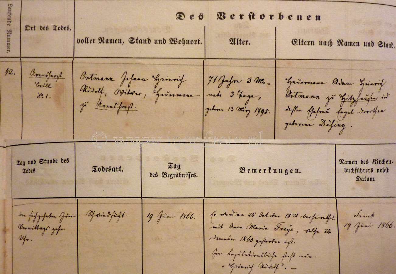 Klik voor foto in apart venster 4289_johannheinrichrudolphortmann__1865.jpg