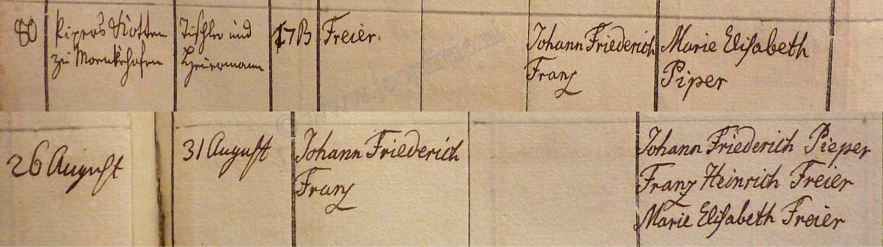 Klik voor foto in apart venster 4294_johannfriedrichfranzfreie_1823.jpg