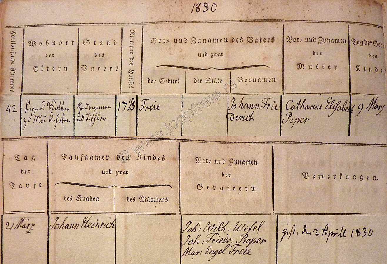 Klik voor foto in apart venster 4331_johannheinrichfreie_1830.jpg