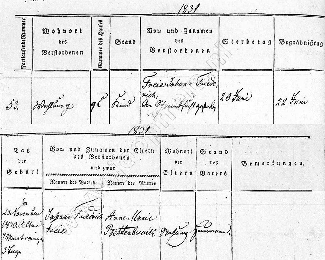 Klik voor foto in apart venster 4378_overlijden_johann_friederich_freie_1831.jpg