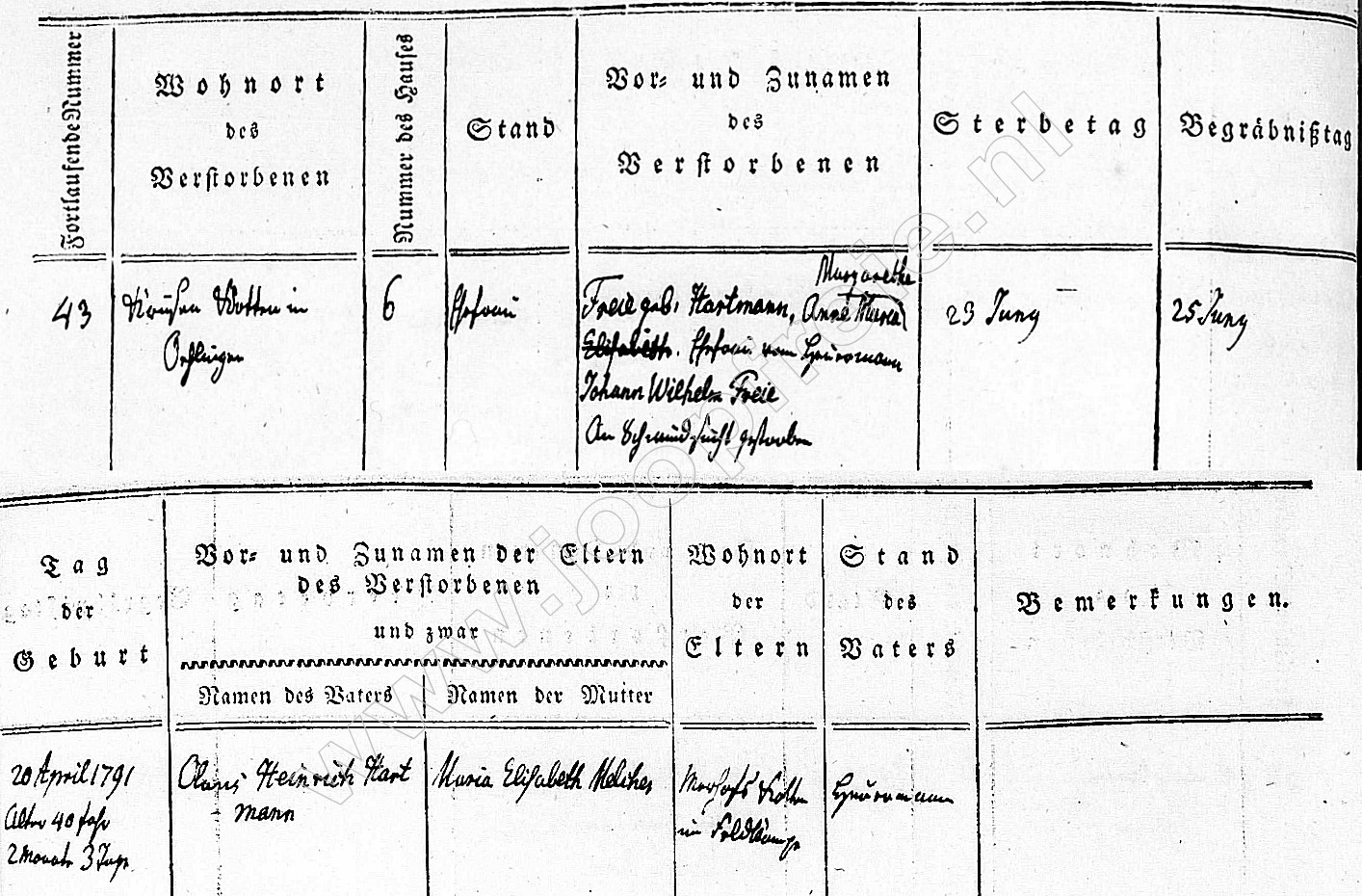Klik voor foto in apart venster 5066_overlijden_anna_maria_margarethe_hartmann_1834.jpg