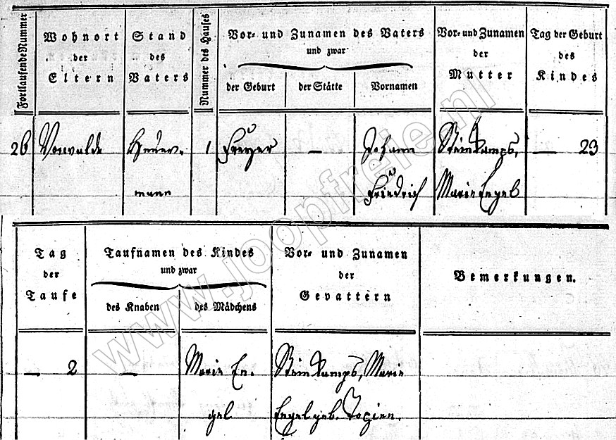 Klik voor foto in apart venster 861_geboorte_maria_engel_freyer_1834.jpg
