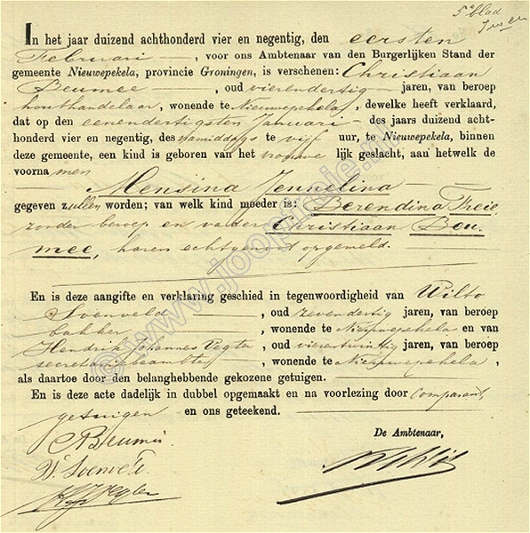 Klik voor foto in apart venster 92_mensinabeumee_1894.jpg