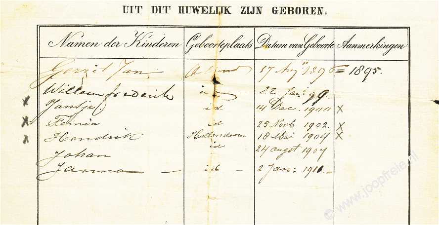 Klik voor foto in apart venster 3_trouwbrief-2.jpg