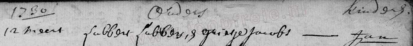 113_doop_jan_van_keulen_1730.jpg