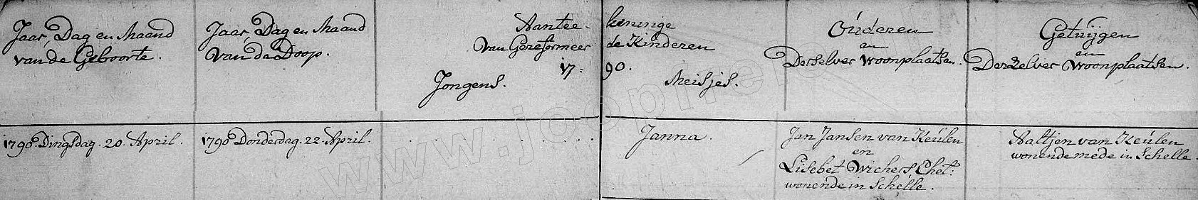 398_doop_janna_van_keulen_1790.jpg