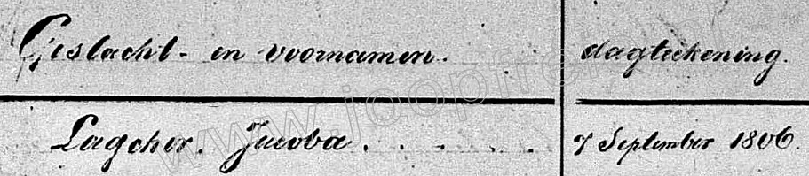 Klik voor foto in apart venster 37_doopindex_1806.jpg