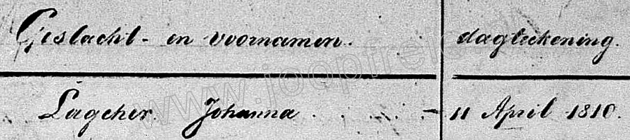 Klik voor foto in apart venster 38_doopindex_1810.jpg