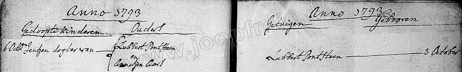 Klik voor foto in apart venster 320_doop_jentjen_ponstein_1793.jpg