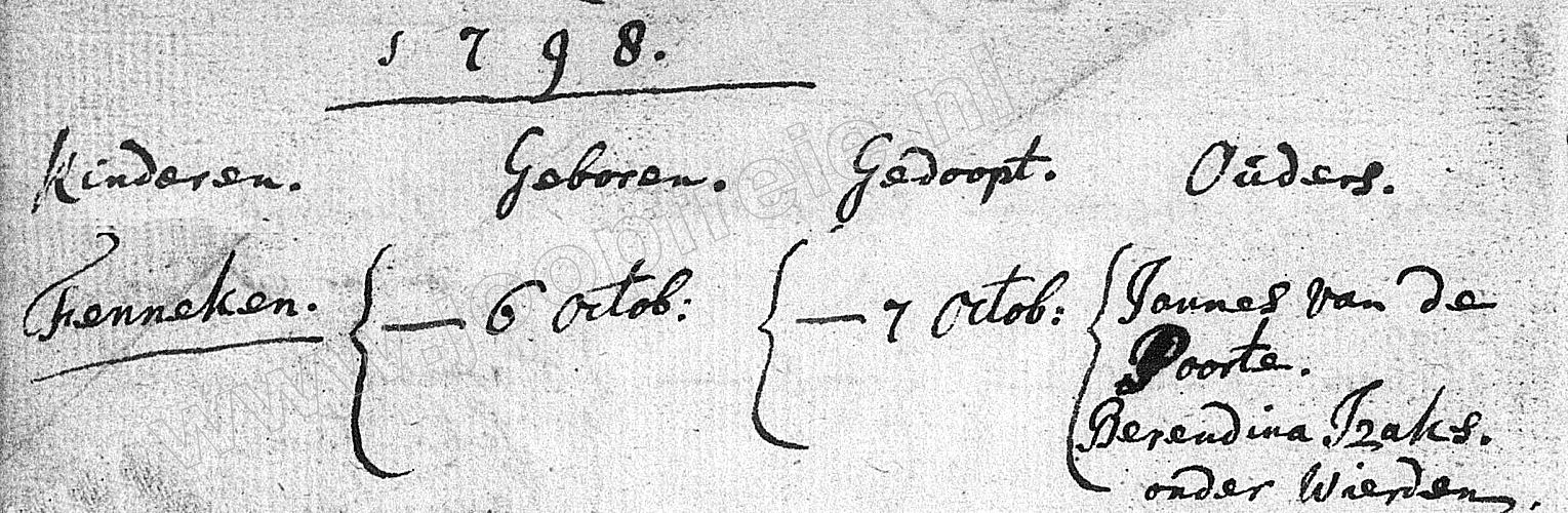 Klik voor foto in apart venster 159_geboorte_fenneken_van_de_poorte_1798.jpg