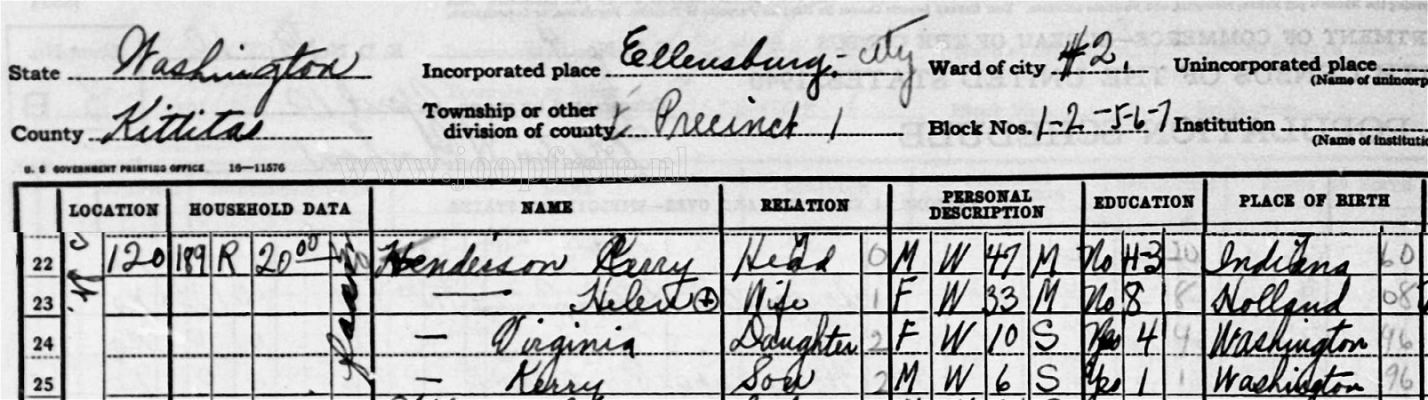 Klik voor foto in apart venster 104_census_1940_ellensburg__kittitas__washington.jpg