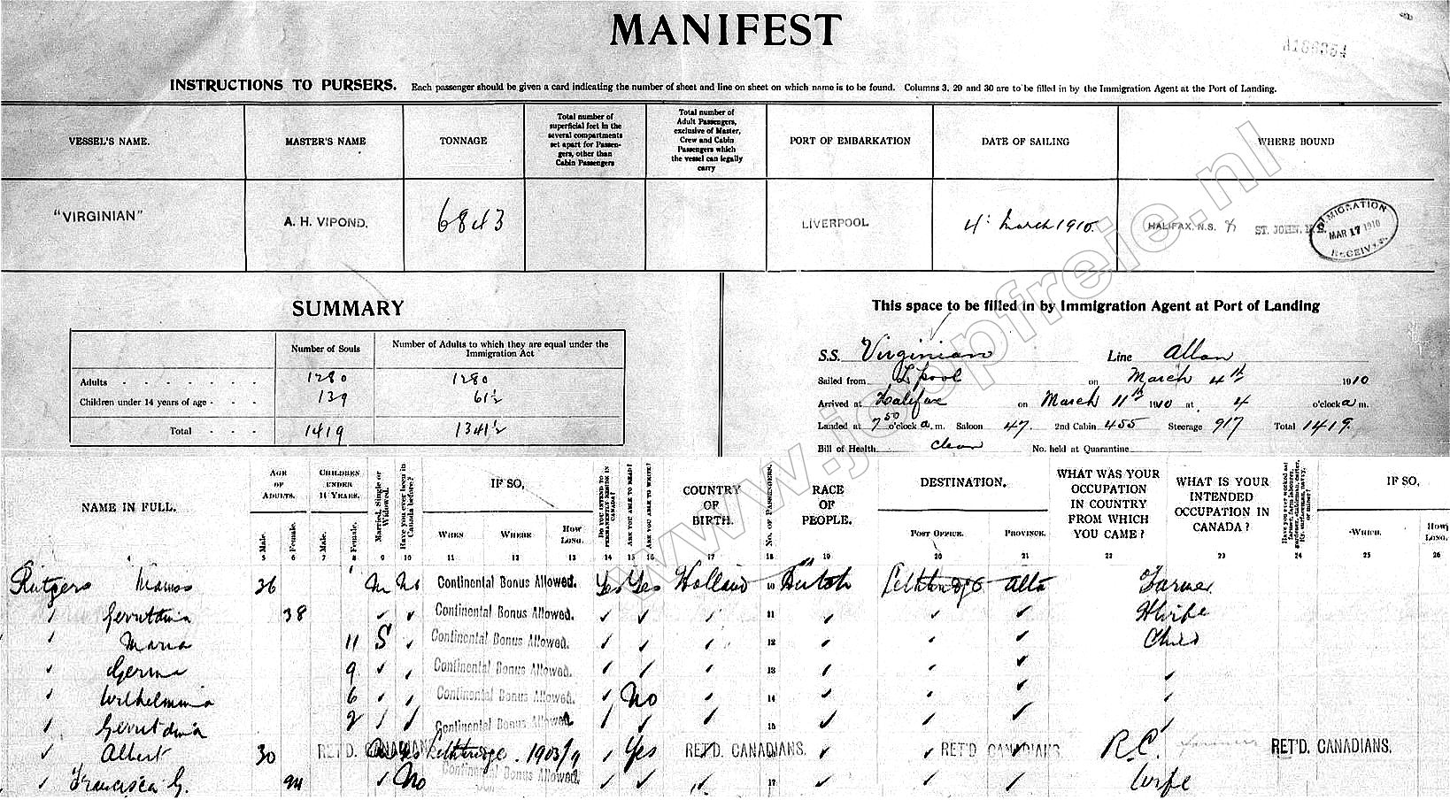 Klik voor foto in apart venster 11_mannesrutgers_en_familie_halifax_1910___broer_albert.jpg