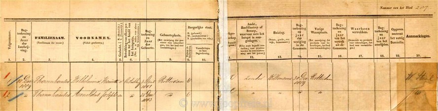 Klik voor foto in apart venster 12_thannhauser_willemsoort_1889.jpg
