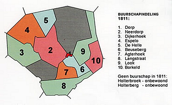 Buurschappen rond Holten Buurschappen rond Holten