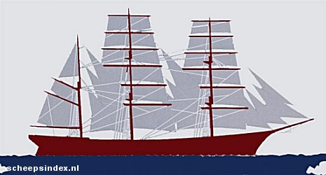 Zeilplan Bark