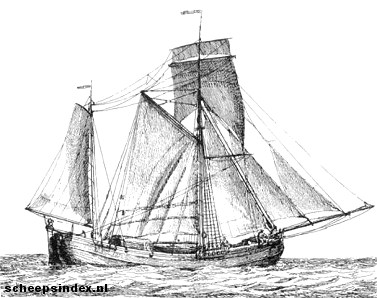 Tekening Galjoot