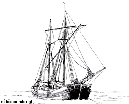 Tekening Kofschip