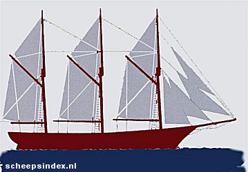 Zeilplan Schoener