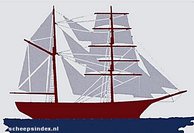 Zeilplan Schoenerbrik